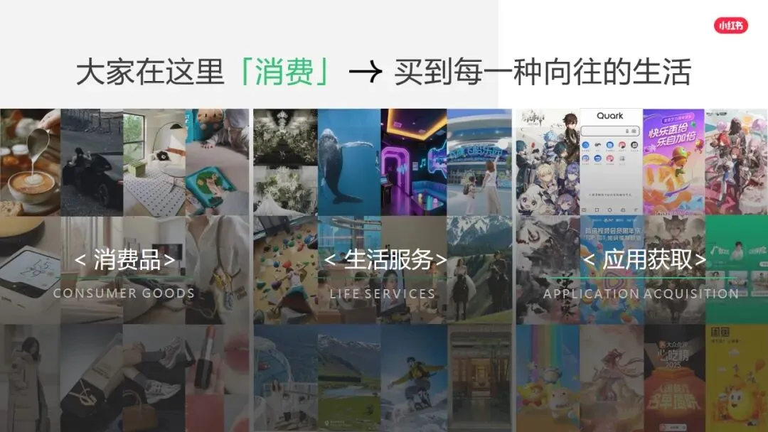 小红书平台2026年营销实操指南