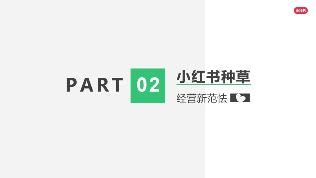 小红书平台2026年营销实操指南