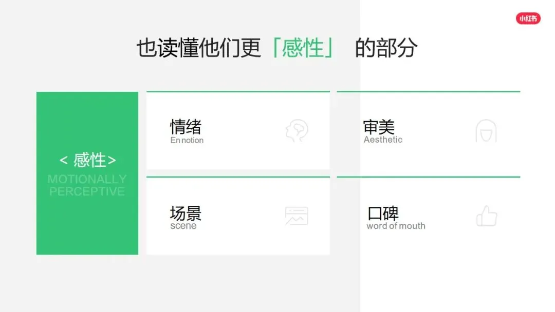 小红书平台2026年营销实操指南