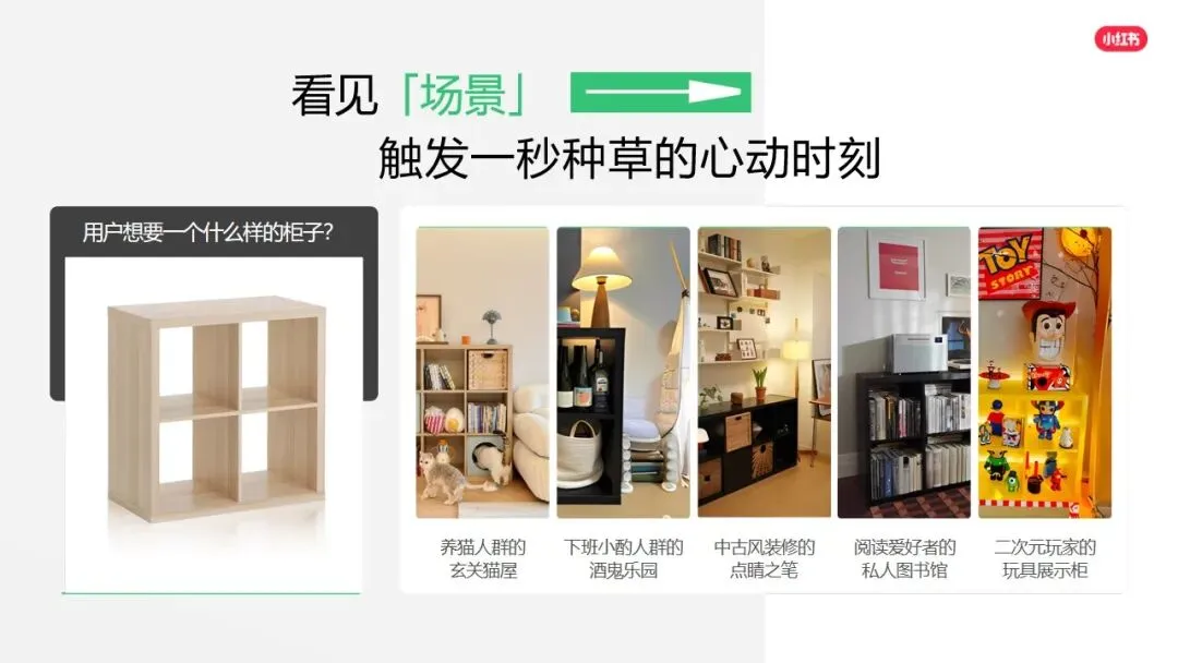 小红书平台2026年营销实操指南