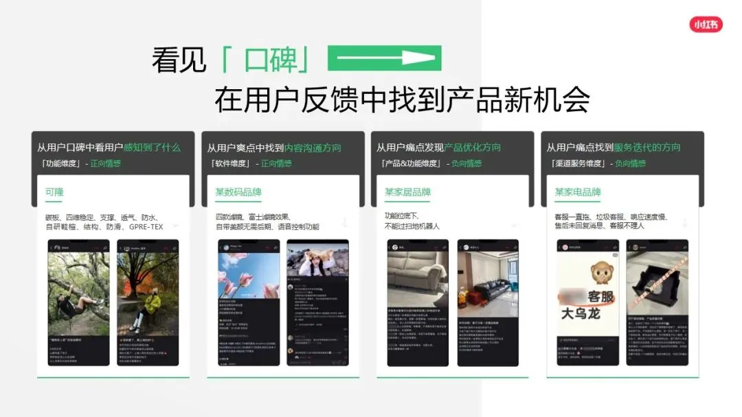 小红书平台2026年营销实操指南