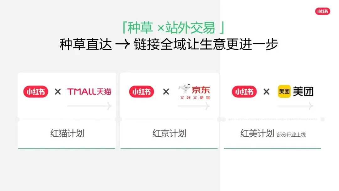 小红书平台2026年营销实操指南