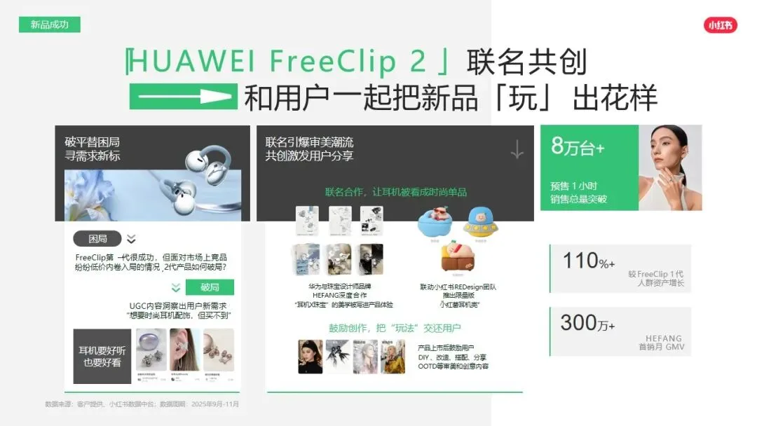 小红书平台2026年营销实操指南