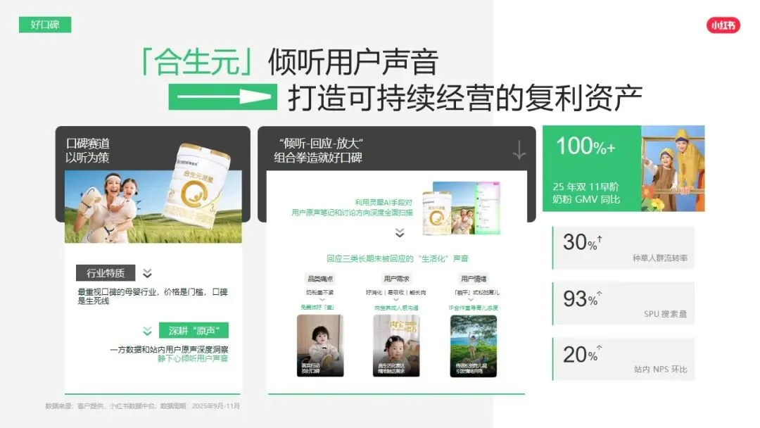 小红书平台2026年营销实操指南