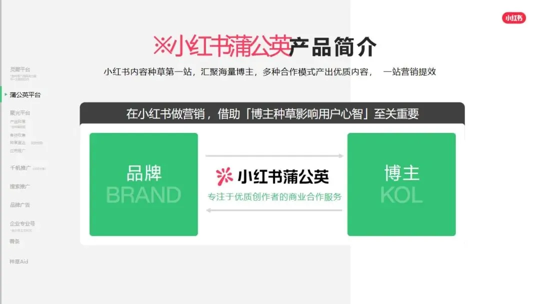 小红书平台2026年营销实操指南