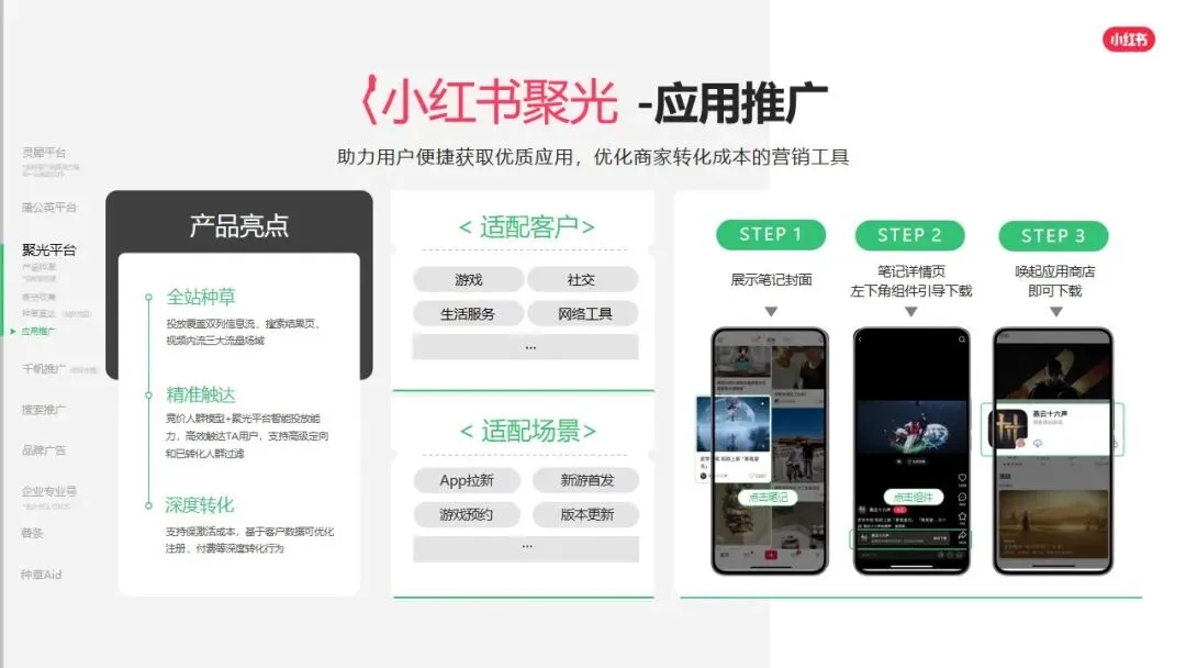 小红书平台2026年营销实操指南