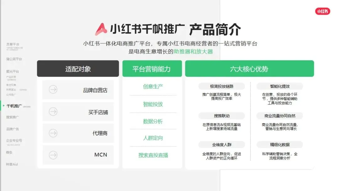 小红书平台2026年营销实操指南