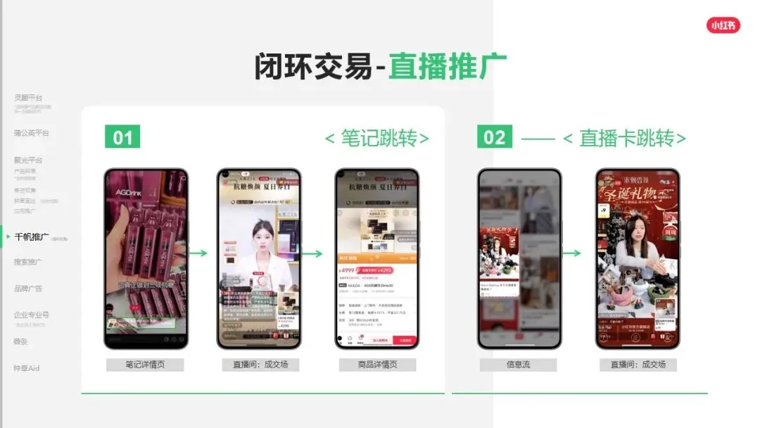 小红书平台2026年营销实操指南