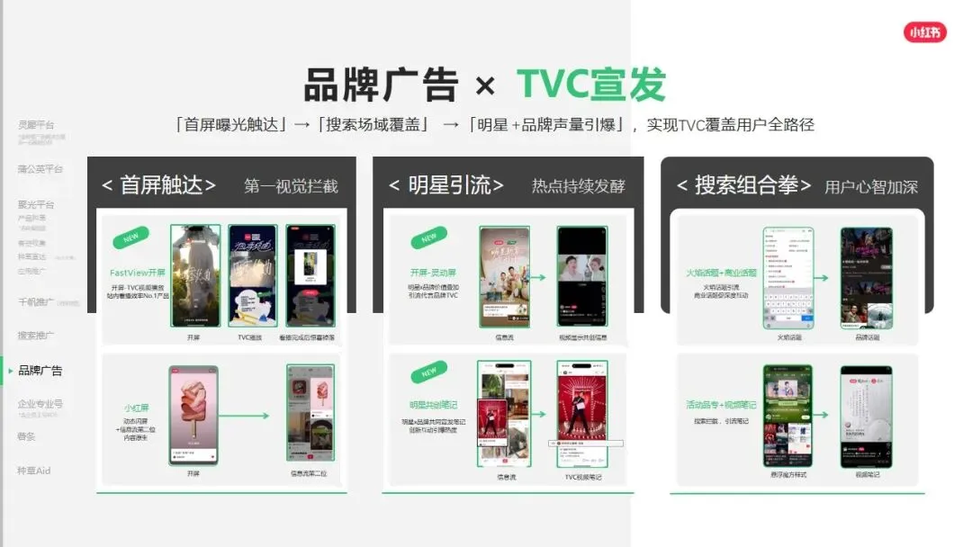 小红书平台2026年营销实操指南