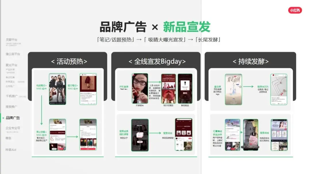小红书平台2026年营销实操指南