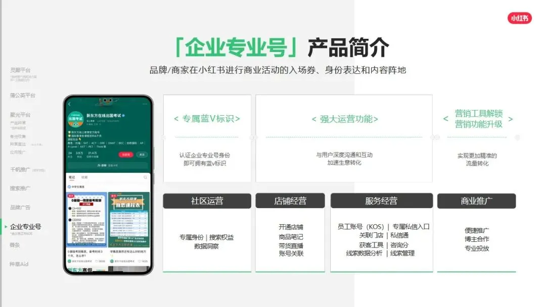 小红书平台2026年营销实操指南