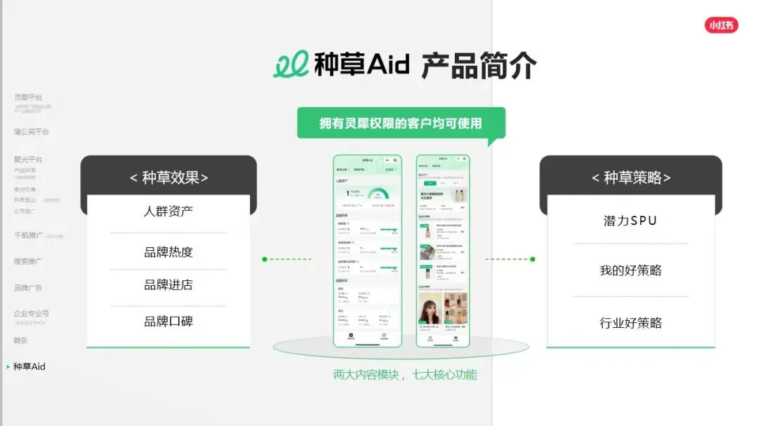 小红书平台2026年营销实操指南