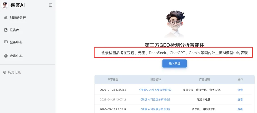 私域获客企业要做GEO吗?怎么分析?必看!