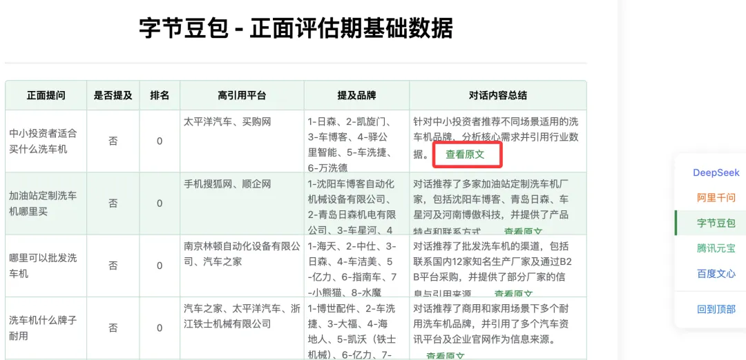 私域获客企业要做GEO吗?怎么分析?必看!