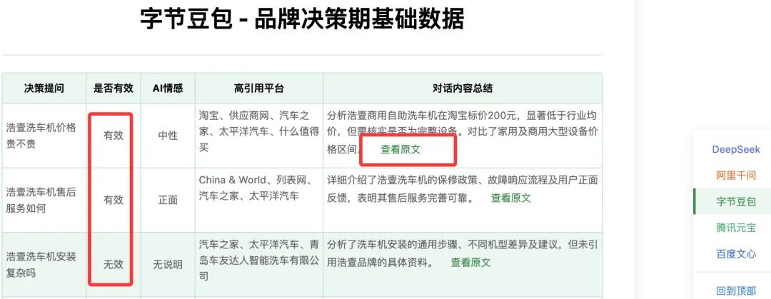 私域获客企业要做GEO吗?怎么分析?必看!