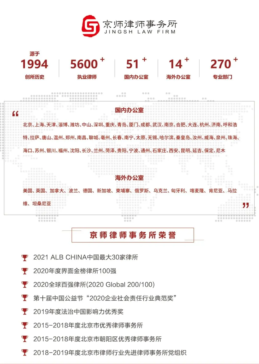 部门主任面对面:律师获客难?关键在私域运营!