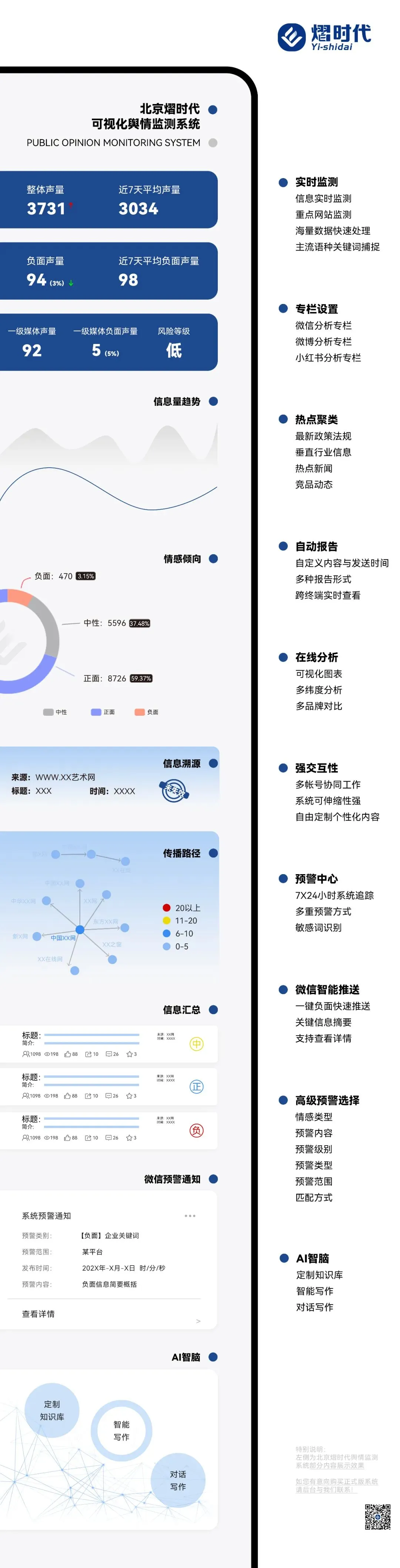 熠时代|营销破圈后的隐形舆情危机