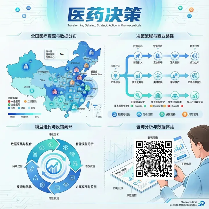 江西通报“一医院解聘全体职工”,医药营销再也不能“瞎”整了