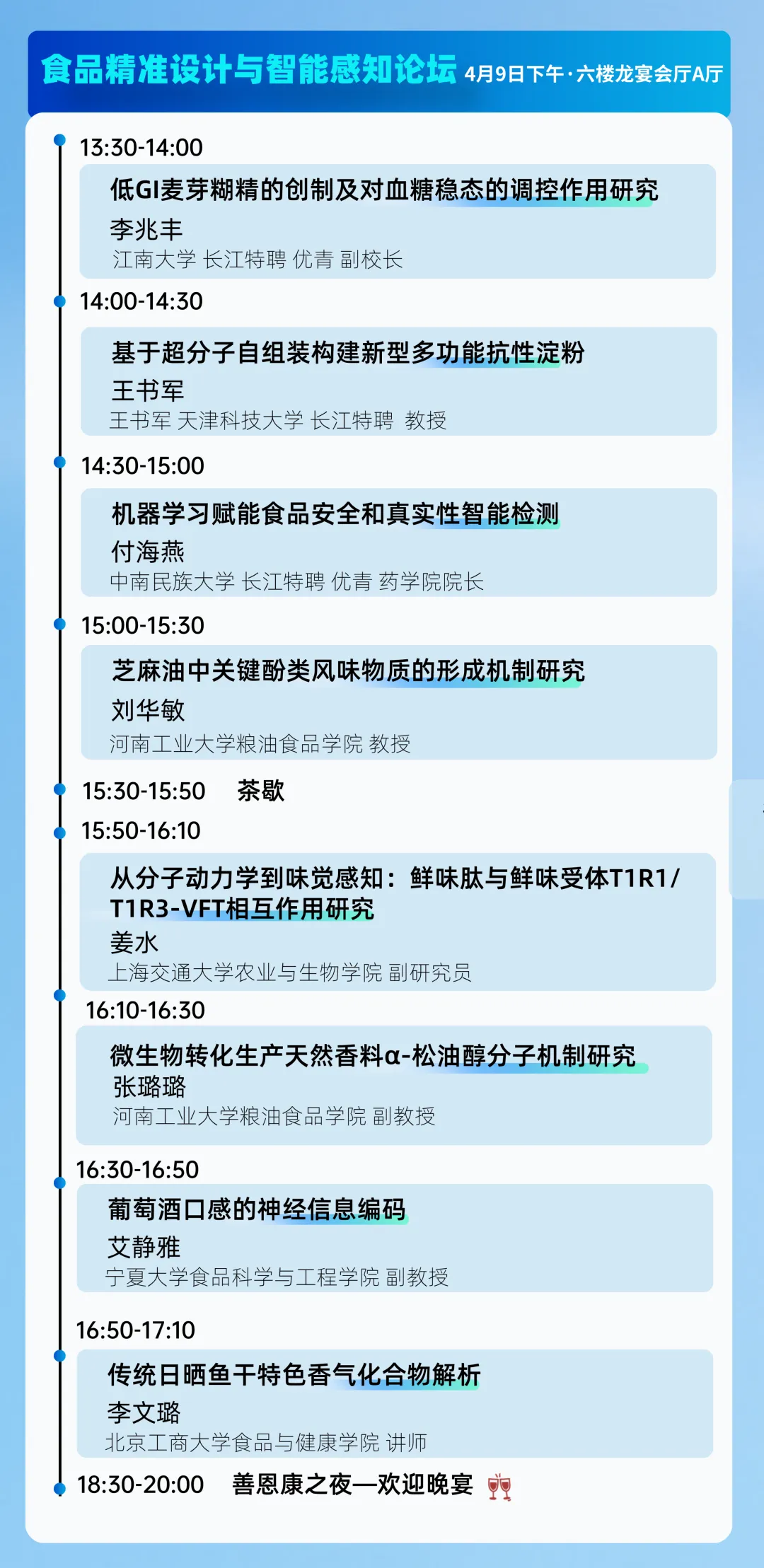 科学营销——功能食品长效增长的唯一解法