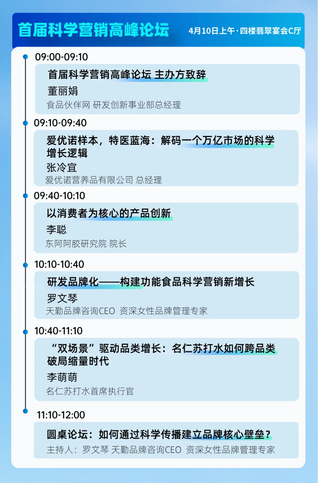 科学营销——功能食品长效增长的唯一解法