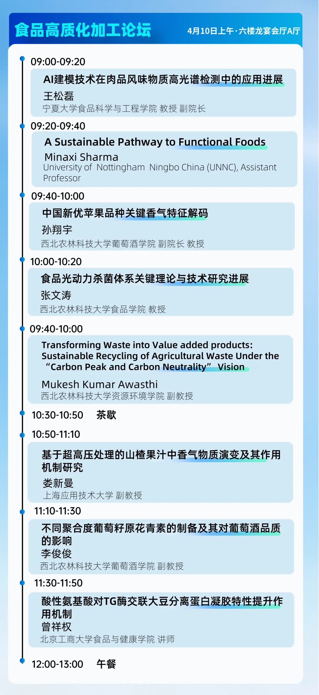 科学营销——功能食品长效增长的唯一解法