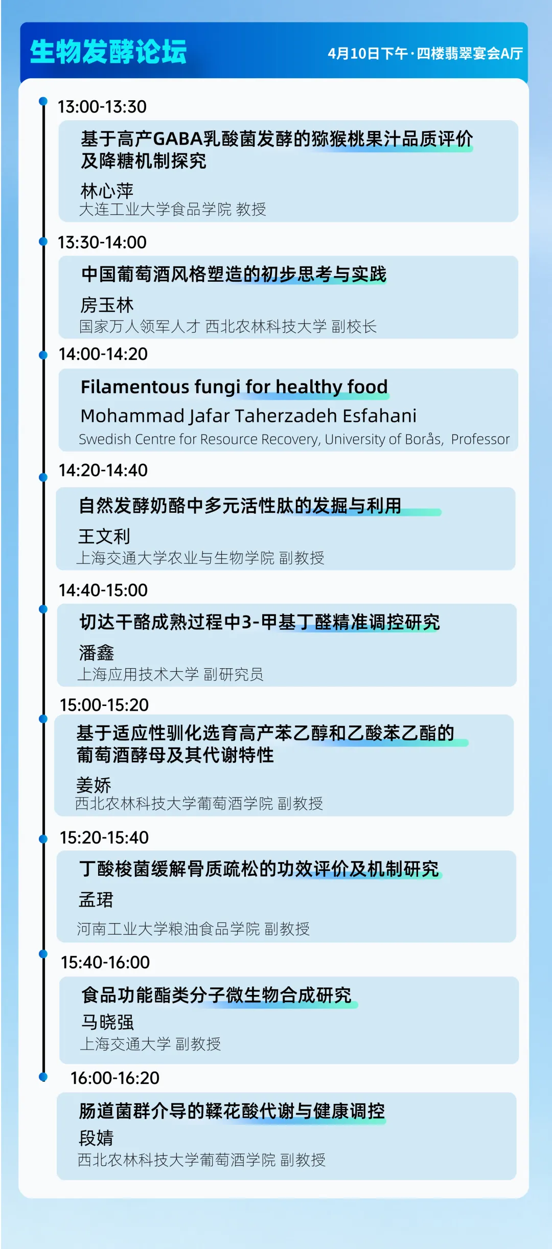 科学营销——功能食品长效增长的唯一解法