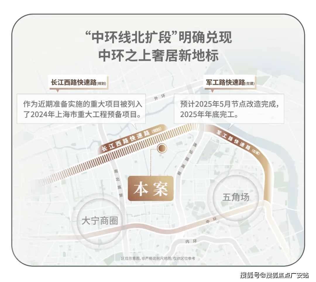 宝山招商序营销中心官网│2026新年售楼处-楼盘价格/户型/地址/物业电话/环境/配套/交房时间/官方电话