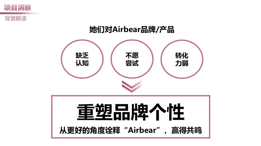 日化个护品牌小红书营销案