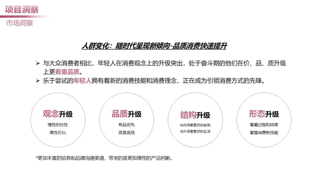 日化个护品牌小红书营销案