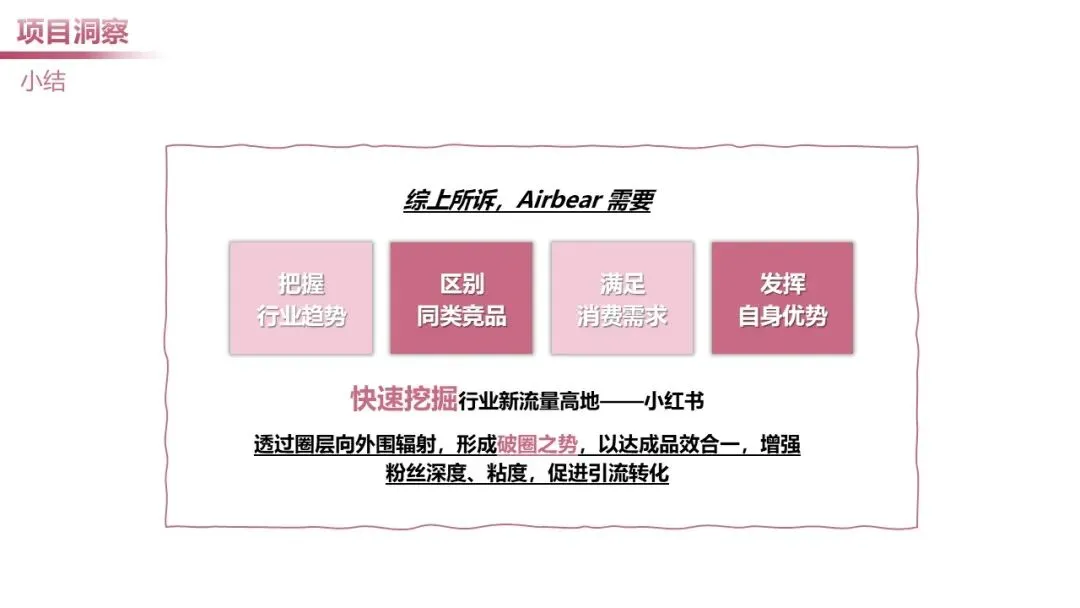 日化个护品牌小红书营销案