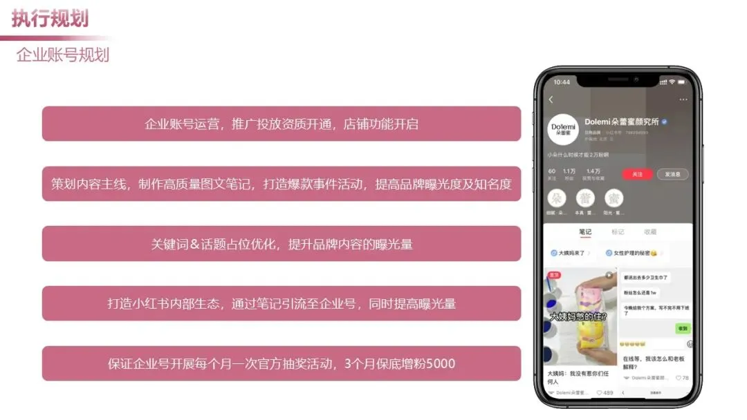 日化个护品牌小红书营销案