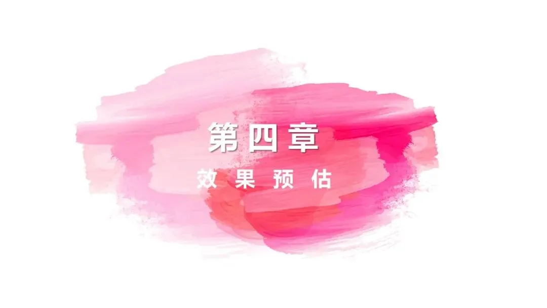 日化个护品牌小红书营销案