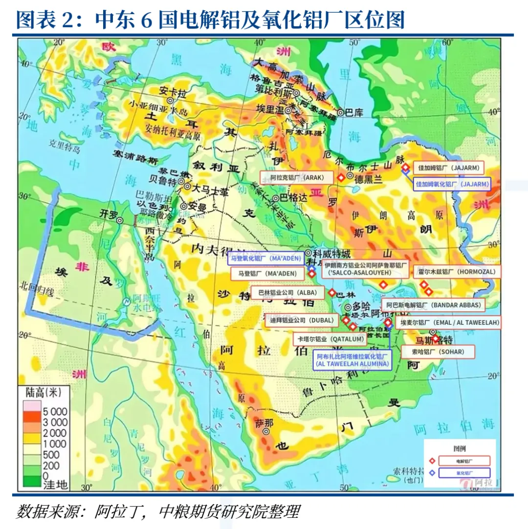 影响4620万吨石油焦市场?中东铝厂被炸,国内石油焦需求影响几何?