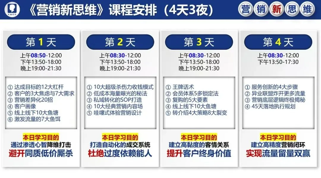 解锁《营销新思维》,打破增长天花板