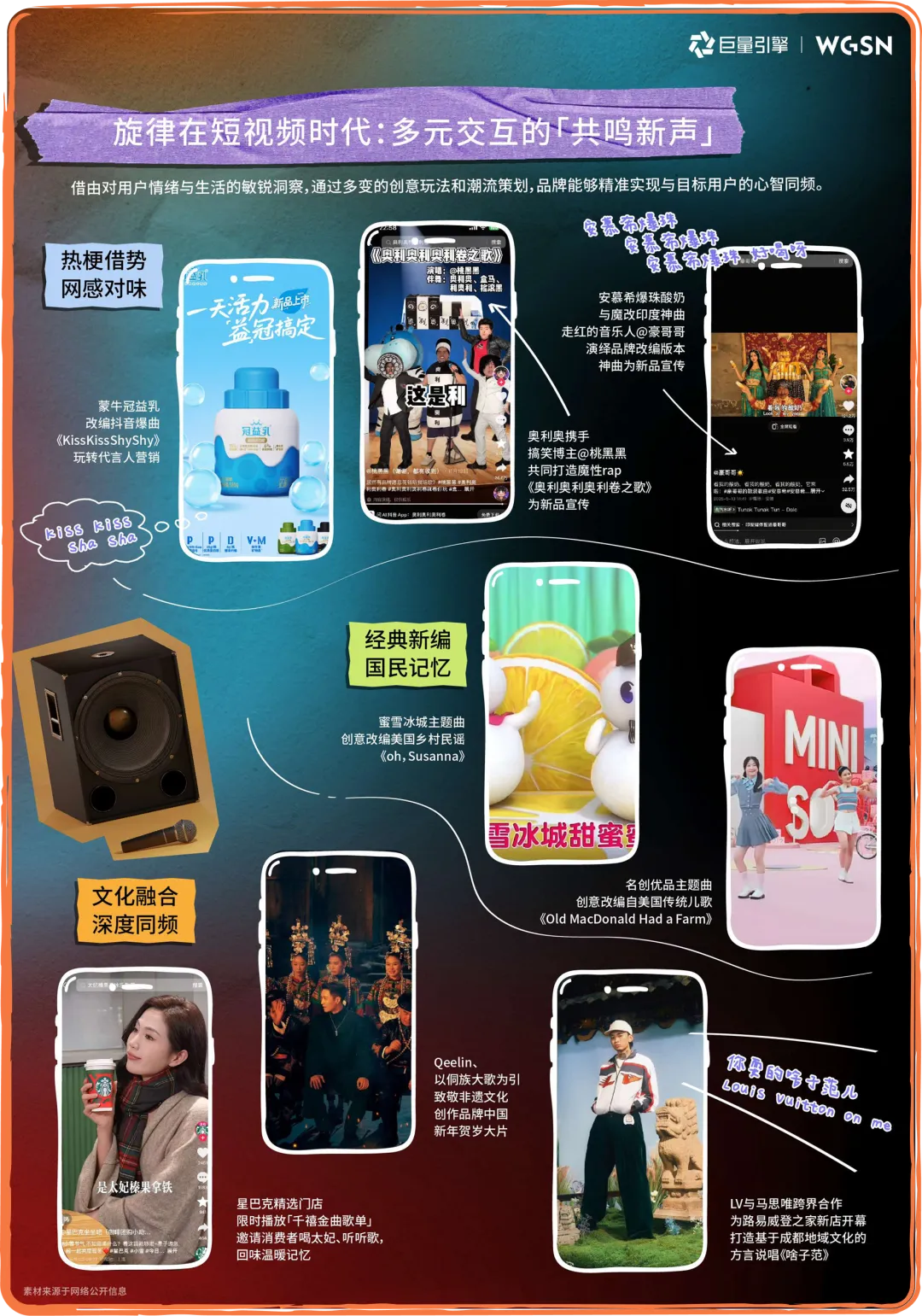 以听感奏响品牌新声:抖音旋律营销案例合集