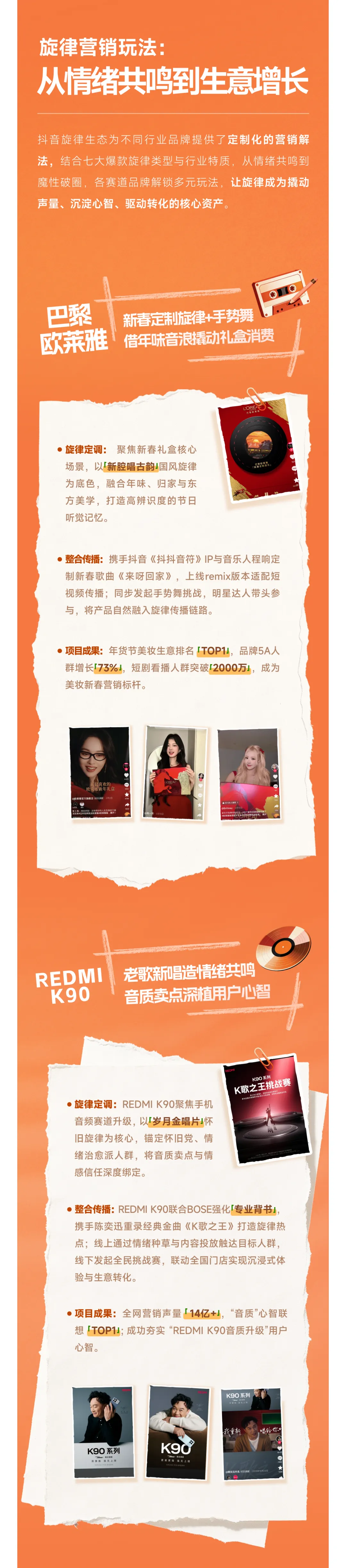 以听感奏响品牌新声:抖音旋律营销案例合集