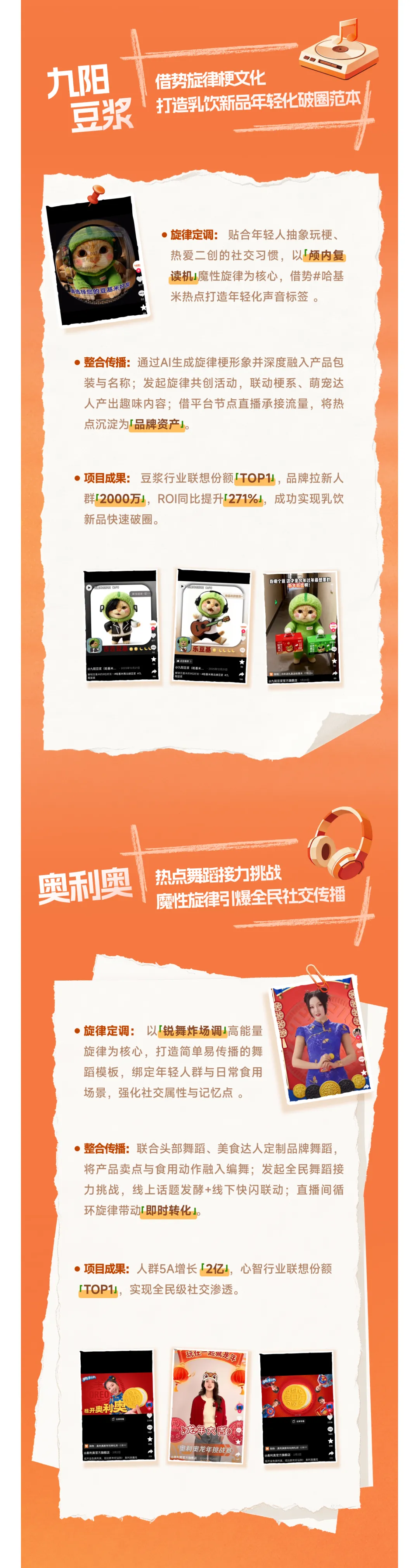 以听感奏响品牌新声:抖音旋律营销案例合集