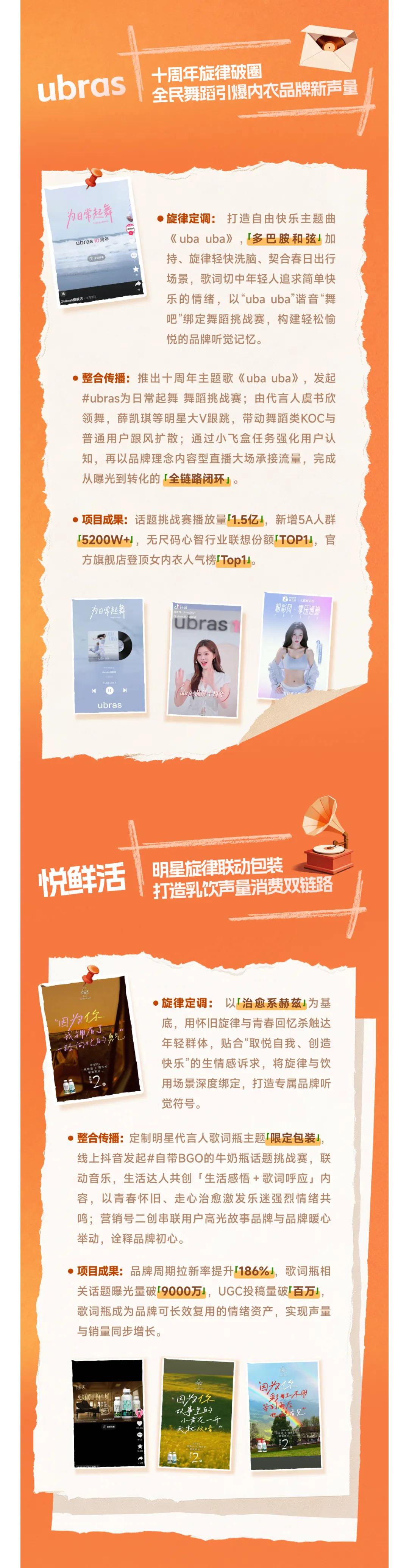 以听感奏响品牌新声:抖音旋律营销案例合集