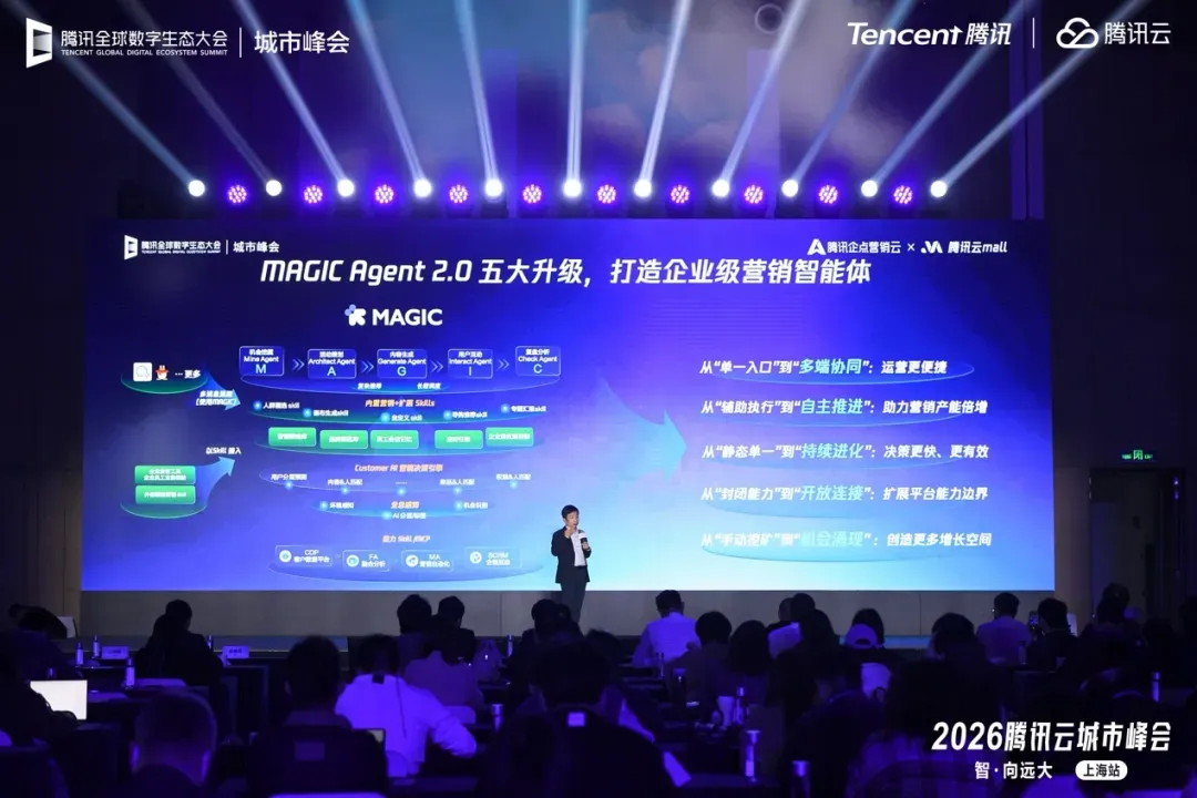 营销人,你的“外挂”主动升级了:MAGIC Agent 2.0 自己找活儿干