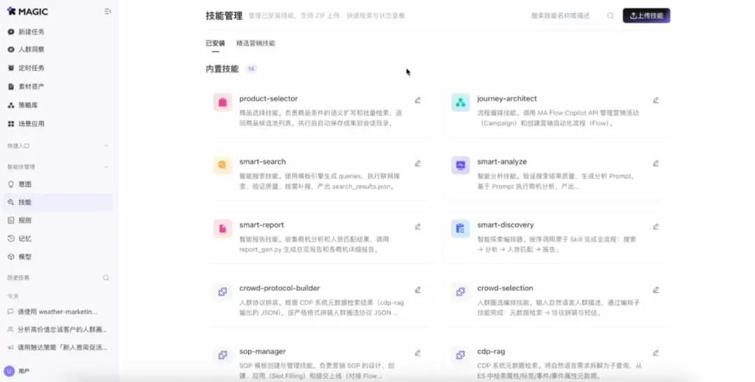 营销人,你的“外挂”主动升级了:MAGIC Agent 2.0 自己找活儿干