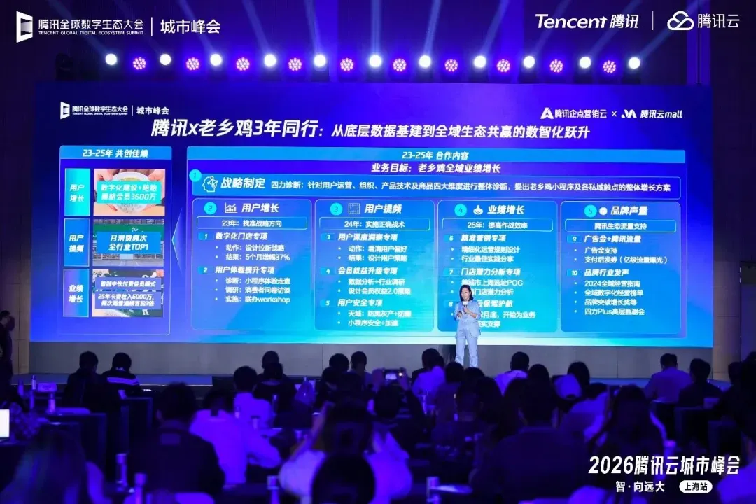 营销人,你的“外挂”主动升级了:MAGIC Agent 2.0 自己找活儿干