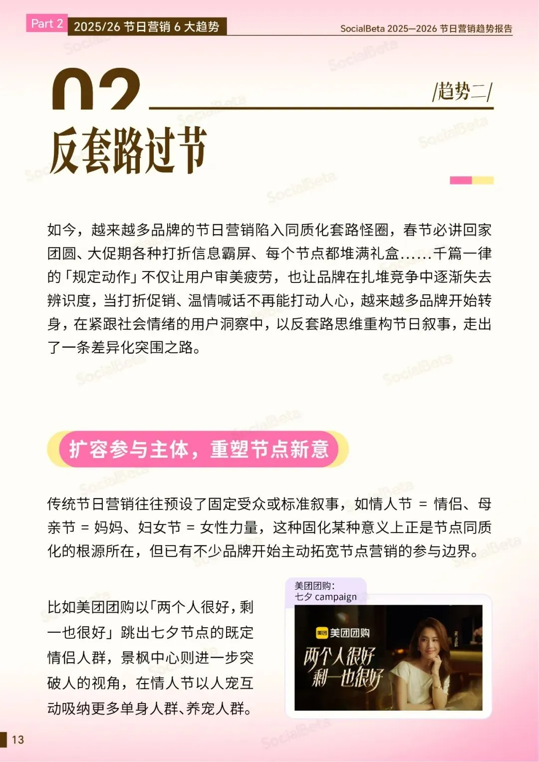 2026 做爆款节日营销,就差这份报告了!