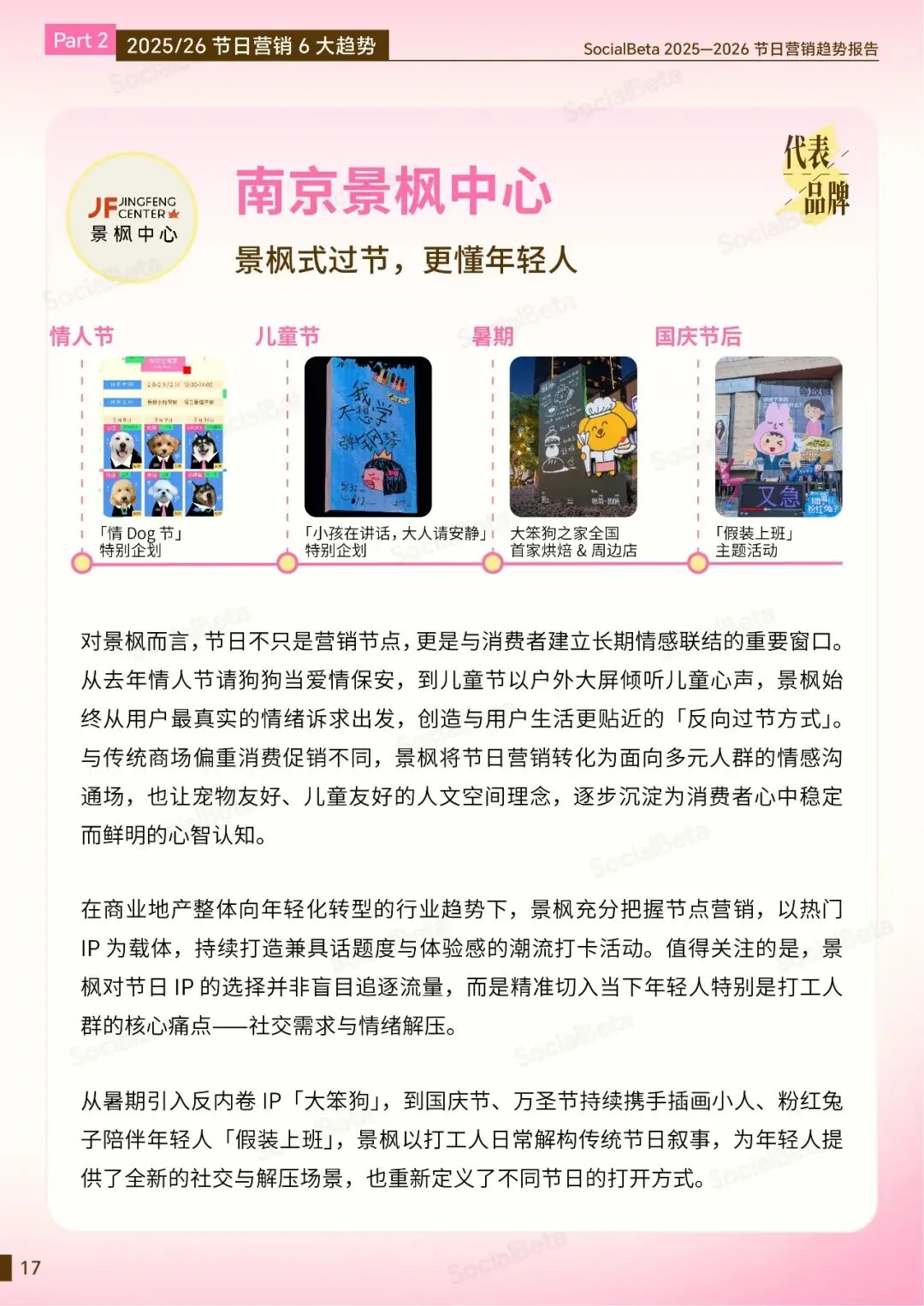 2026 做爆款节日营销,就差这份报告了!