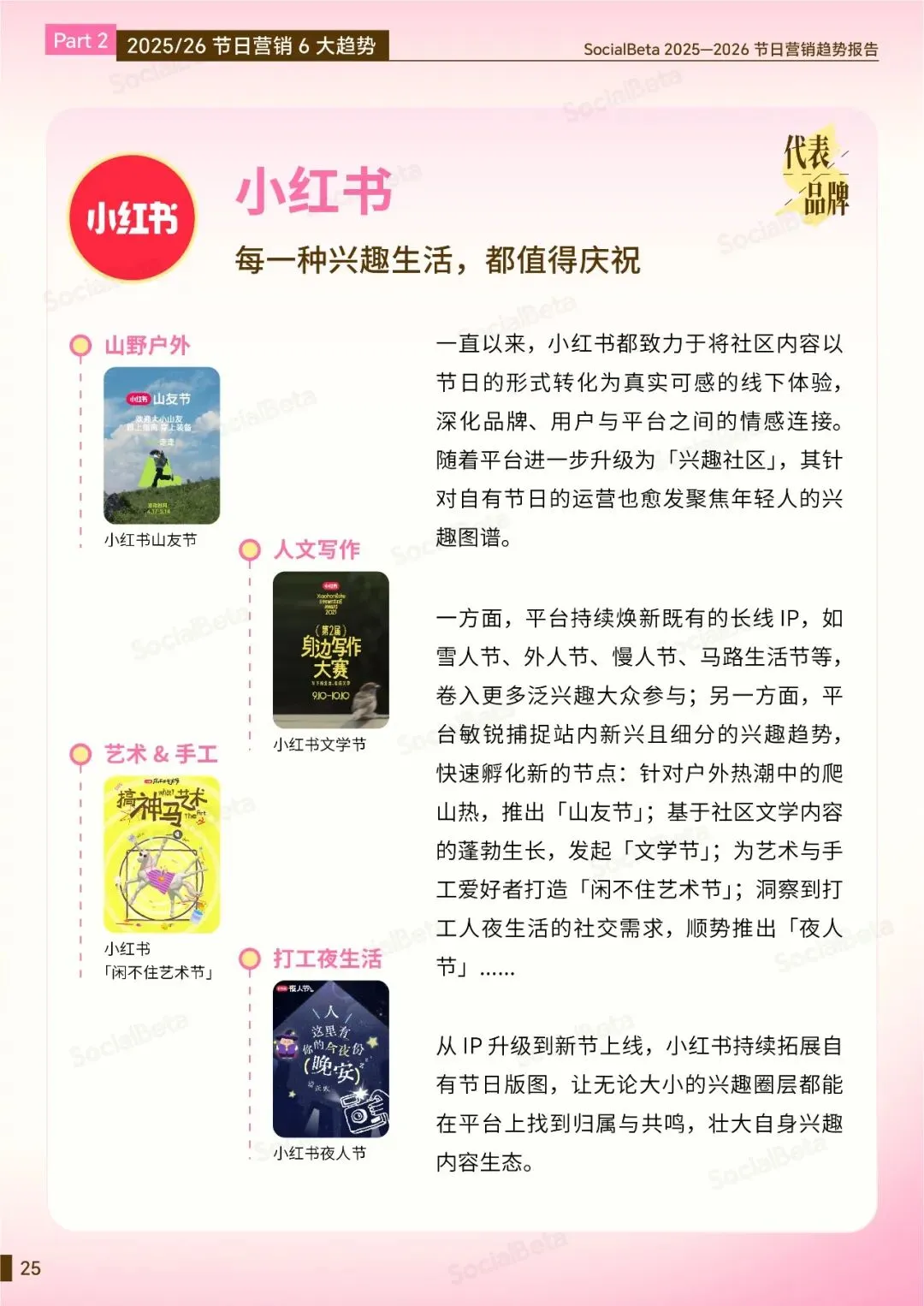 2026 做爆款节日营销,就差这份报告了!