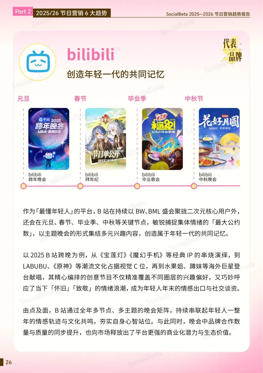 2026 做爆款节日营销,就差这份报告了!