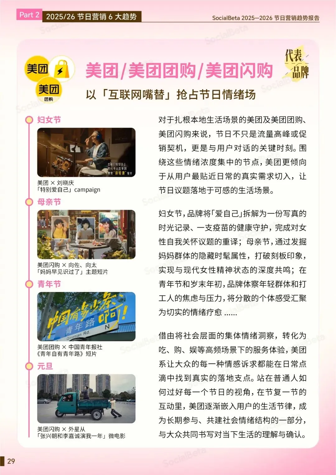 2026 做爆款节日营销,就差这份报告了!