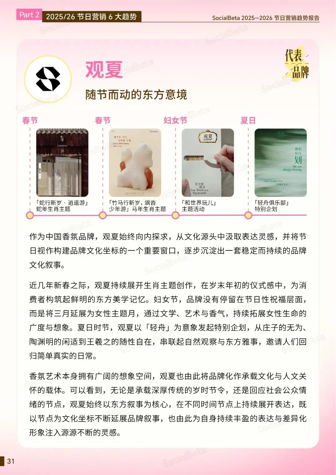 2026 做爆款节日营销,就差这份报告了!