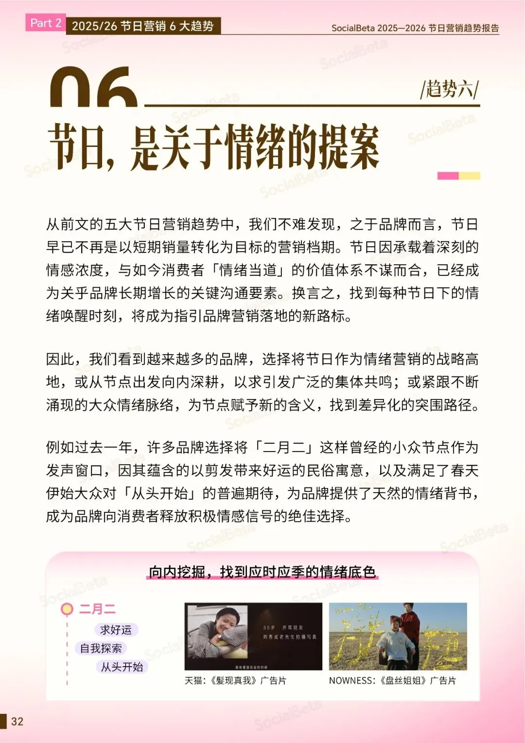 2026 做爆款节日营销,就差这份报告了!