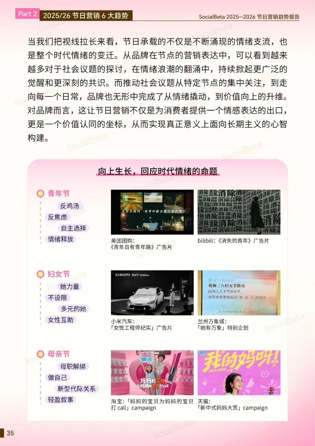 2026 做爆款节日营销,就差这份报告了!