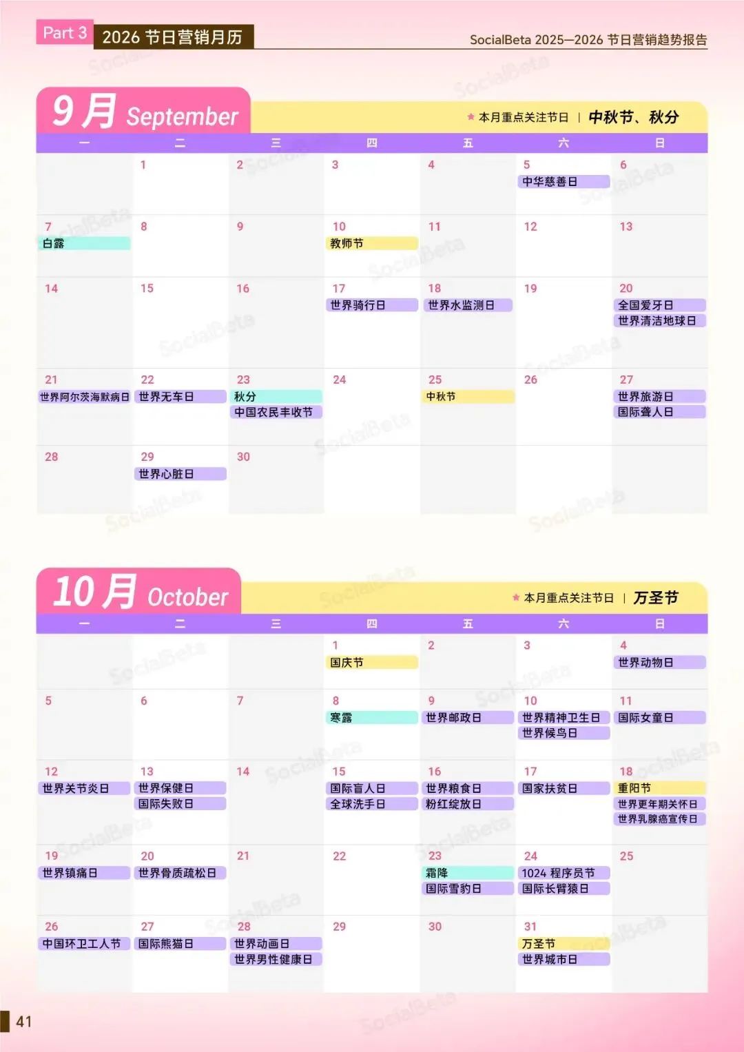 2026 做爆款节日营销,就差这份报告了!